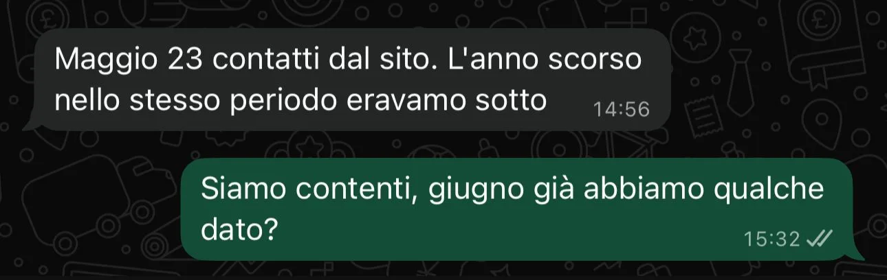 23 contatti dal sito a maggio